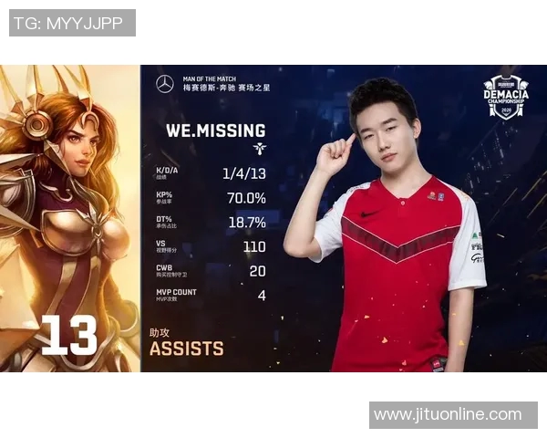 电竞全明星赛积分榜更新WE战队以100分稳居第一名