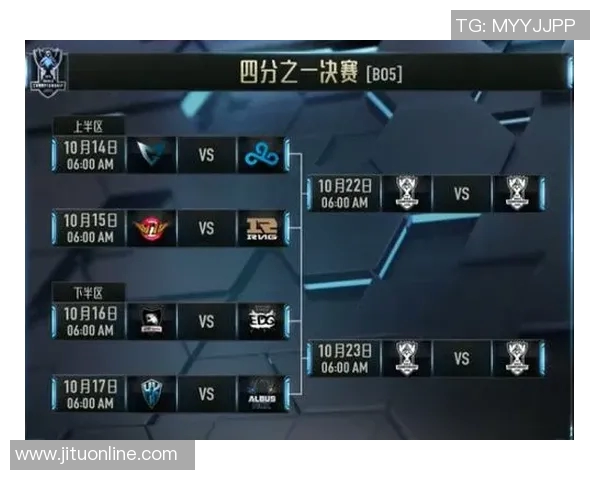 电竞数据电竞比分挑战者杯最新积分榜RNG强势领跑以96分稳居第一